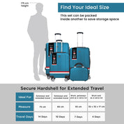 Pre-Order Bali Hardshell Luggage Set on 360° Spinner Wheels with TSA Lock