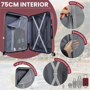 Roma Hardshell Luggage