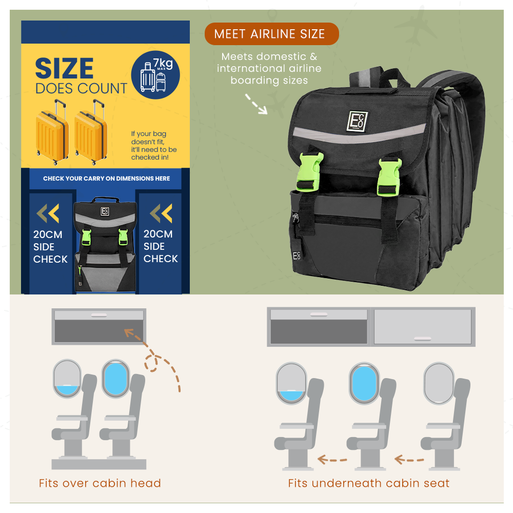 Multi-Compartment Backpack
