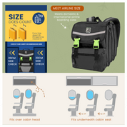 Multi-Compartment Backpack