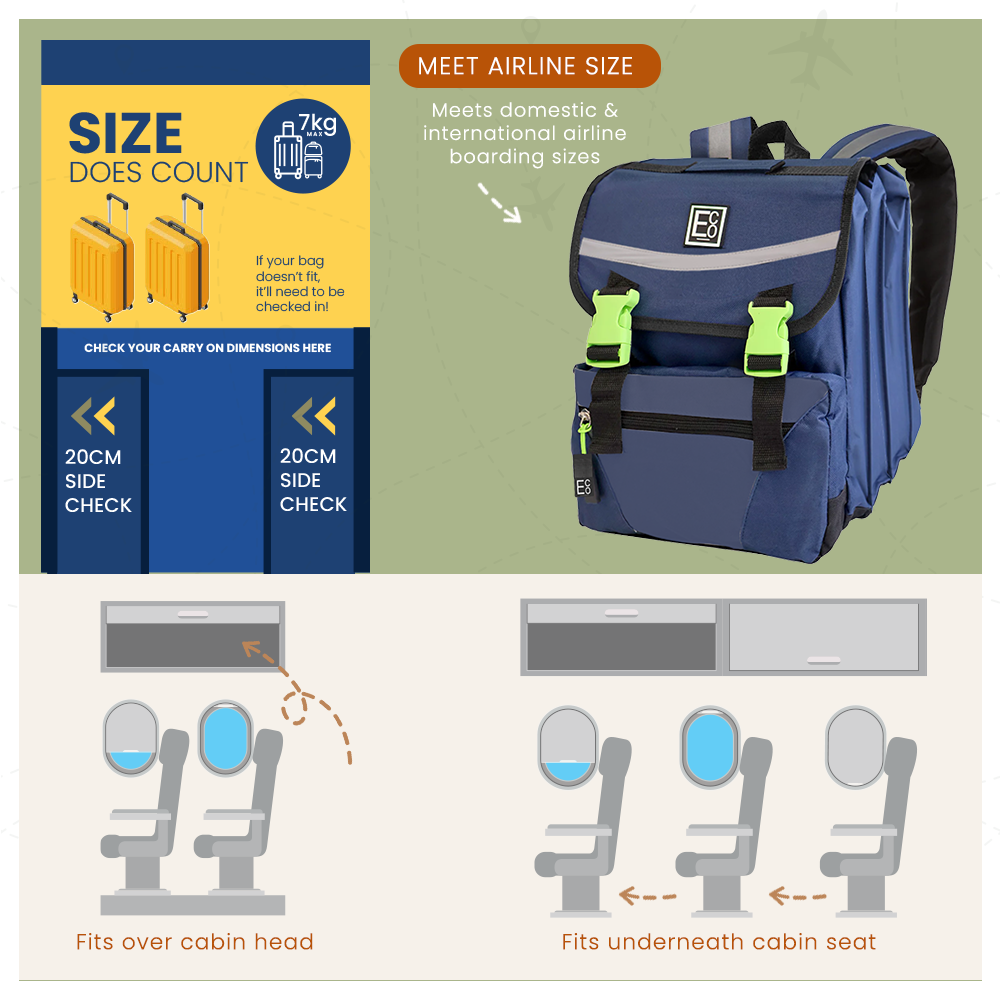 Multi-Compartment Backpack