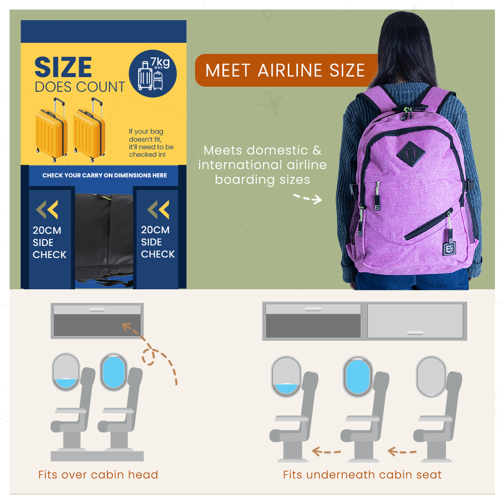 Smart Backpack with USB Charging