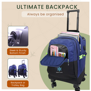 360° Spinner Trolley Backpack