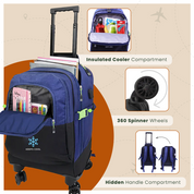 360° Spinner Trolley Backpack