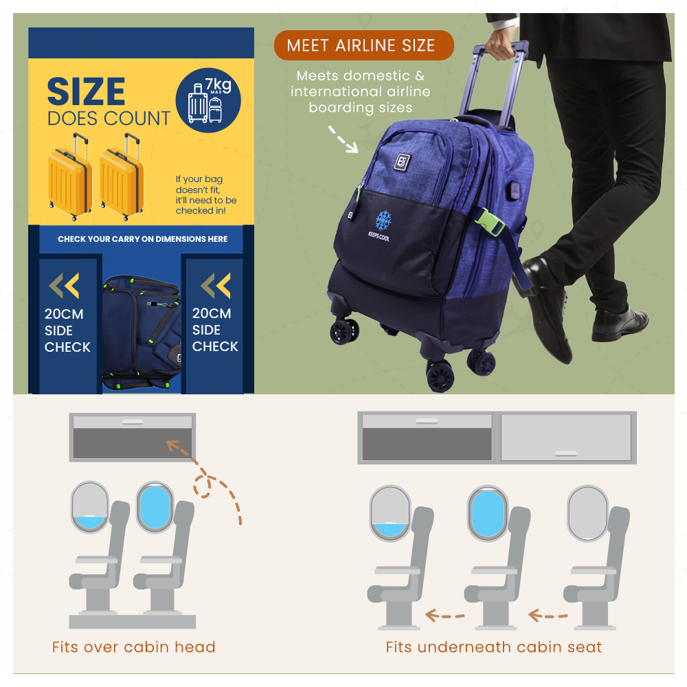 360° Spinner Trolley Backpack