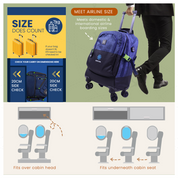 360° Spinner Trolley Backpack