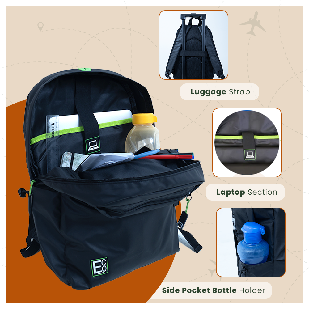 Eco Sustainable Backpack
