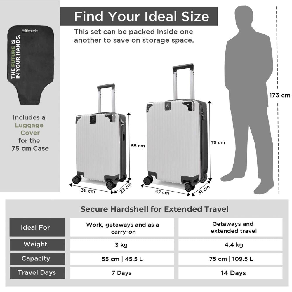 Berlin Hardshell Luggage