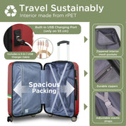 Roma Hardshell Luggage
