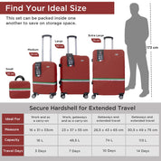Roma Hardshell Luggage